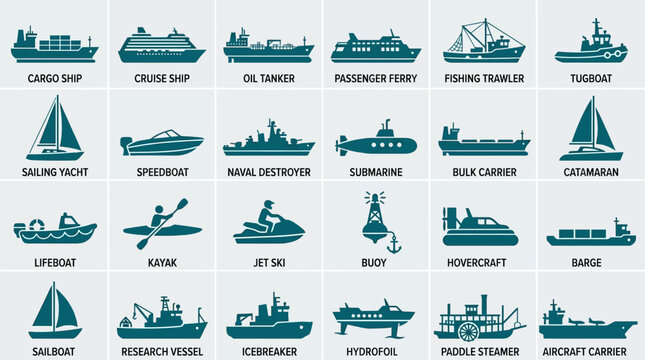 Collection of various types of boats and ships.