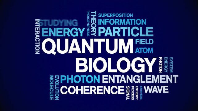Quantum Biology animated word cloud-text design animation tag kinetic typography seamless loop.