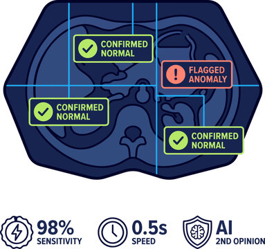 AI radiologist brain scan analysis icon