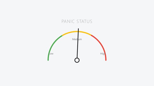 panic meter showing medium level gauge indicator meter measurement. Modern Minimalist Thin Outlines Layout Concept 4K
