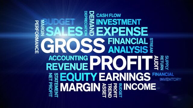 Gross Profit animated word cloud-text design animation tag kinetic typography seamless loop.