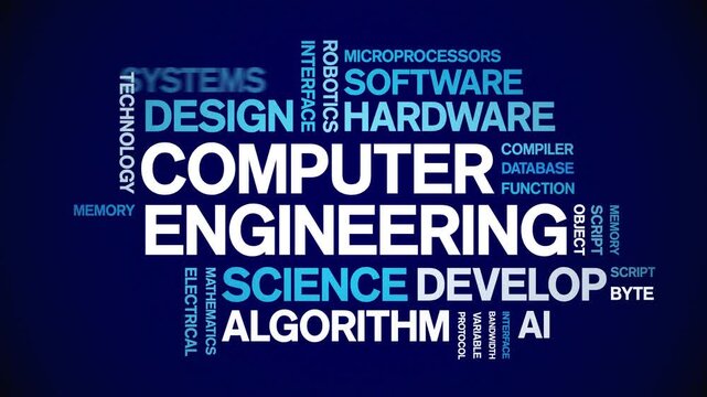 Computer Engineering animated word cloud-text design animation tag kinetic typography seamless loop.