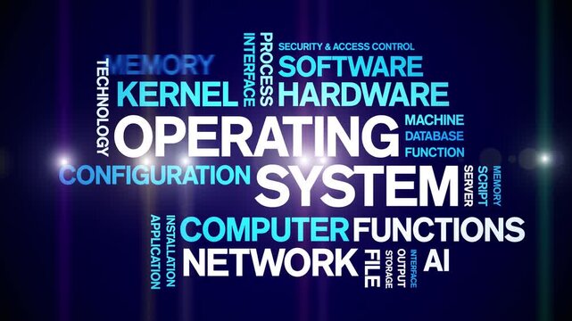 Operating System animated word cloud-text design animation tag kinetic typography seamless loop.