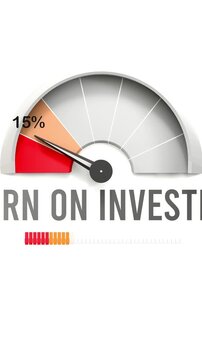 Return on investment meter showing falling values of return on investment. Diminishing to minimum, reaching zero, below the norm. Lack of return on investment. No AI, made by humans for humans.