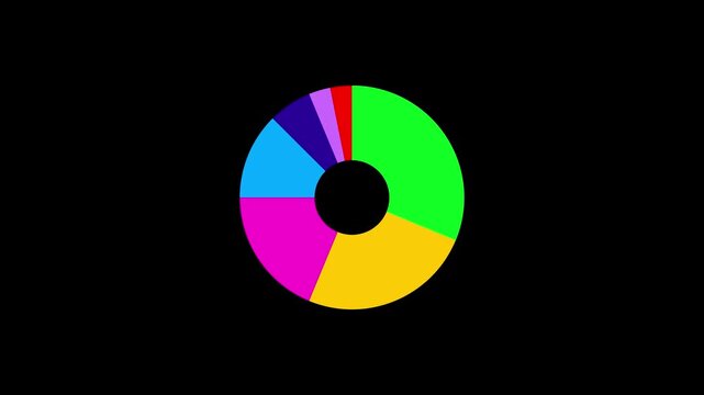 Predictive analytics graph displays cyclical data trends across digital panels with rotating radial charts and glowing wave patterns for real time business monitoring. 4k