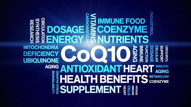 CoQ10 animated word cloud-text design animation tag kinetic typography seamless loop.