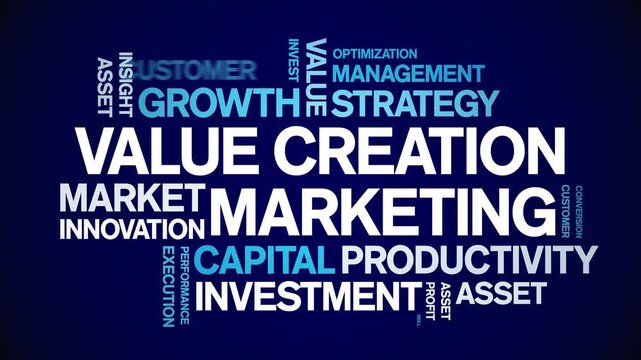 Value Creation Marketing animated word cloud-text design animation tag kinetic typography seamless loop.