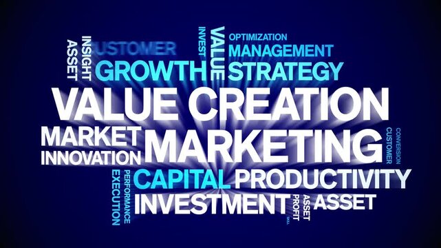 Value Creation Marketing animated word cloud-text design animation tag kinetic typography seamless loop.