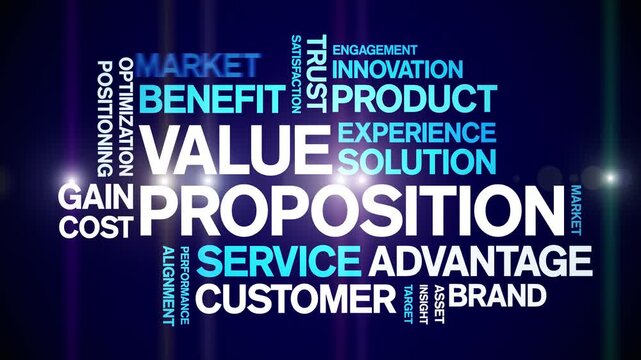 Value Proposition animated word cloud-text design animation tag kinetic typography seamless loop.