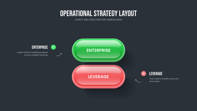Marketing Report 2 Step Infographic Slide Template. Service Forecast Two Option Diagram Slideshow Layout. Enterprise Performance Frame Design Vector Illustration.
