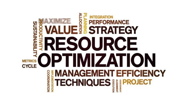 Resource Optimization animated word cloud-text design animation tag kinetic typography seamless loop.