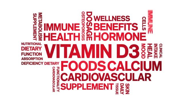 Vitamin D3 animated word cloud-text design animation tag kinetic typography seamless loop.