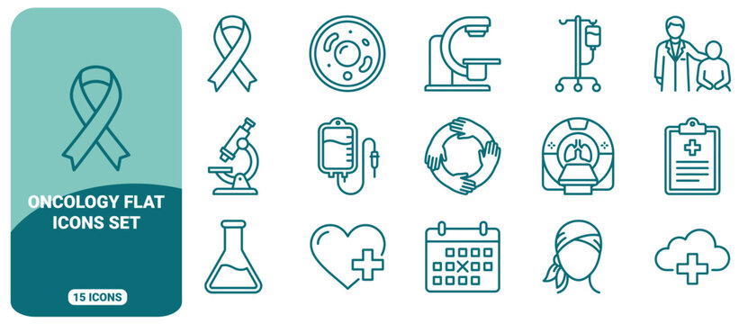 Oncology flat icons set, 15 teal line medical symbols including cancer ribbon, chemotherapy iv drip, microscope, ct scanner, and patient care