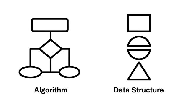 Computer programming symbols representing algorithms and data structures
