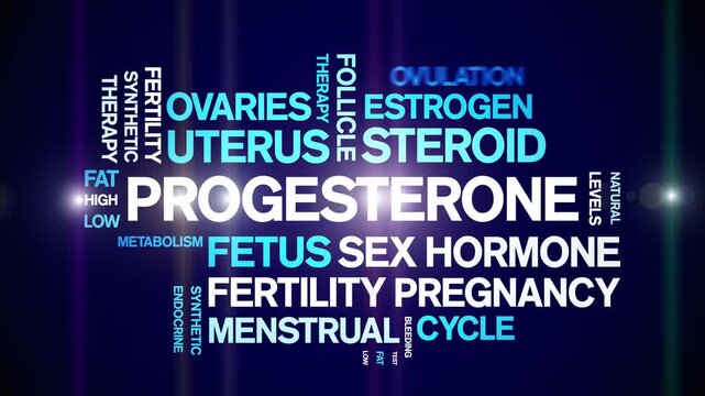Progesterone animated word cloud-animation tag kinetic typography seamless loop.