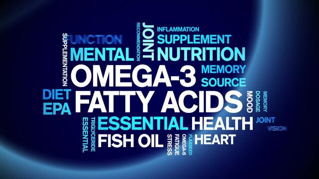 Omega-3 Fatty Acids animated word cloud-animation tag kinetic typography seamless loop.