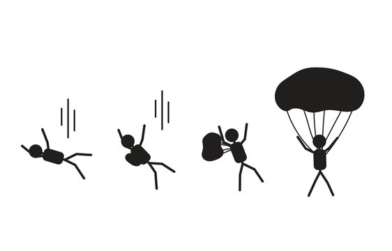 Parachute deployment process stickman vector. Skydiving freefall to open chute step icon. Reserve parachute safety instruction graphic.