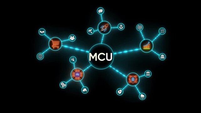 Mcu microcontroller unit concept infographic with glowing digital network microprocessor