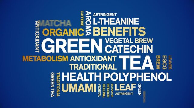 Green Tea animated word cloud-animation tag kinetic typography seamless loop.