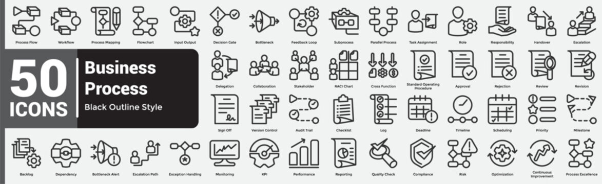 Line Business Process Bundle H50