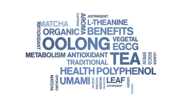 Oolong Tea animated word cloud-animation tag kinetic typography seamless loop.
