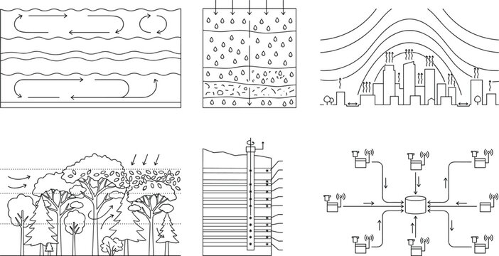 Technical CAD Drawing Vector Set of Environmental Science Diagrams and Climate Ecosystem Analysis Schematics