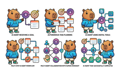 Fototapeta premium Cute AI Agent Set with Kawaii Capybara Mascot, Multi Agent Workflow, AI Automation, Decision Making and Intelligent Task Management, for Artificial Intelligence, Business Automation