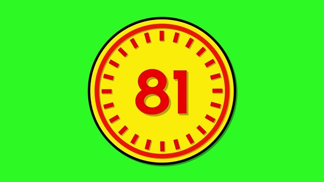 Number 81 with circular animation on green screen background. 81 days to go. 81 days left