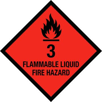 Flammable Liquid Hazard Symbol