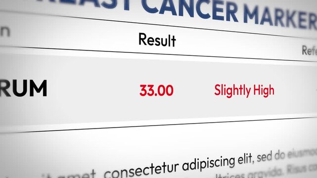 Breast cancer marker test result showing slightly high level in serum analysis, important health information for diagnosis, 4k animation.