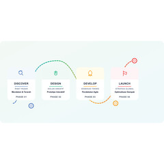 Naklejka premium Modern business project timeline with four phases and icons. Interactive workflow diagram for creative development and product launch strategy.