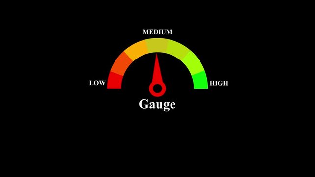 Animated gauge meter showing progress from low to high level in black background.