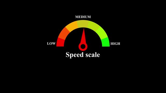 Animated speed scale indicating low, medium, and high levels on black background.