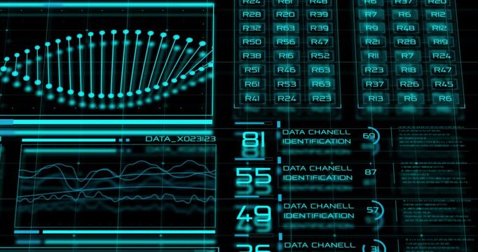 A glowing blue DNA helix rotates beside data channel identifiers, graphs, and code tables on a dark interface.