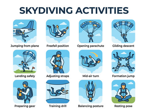A grid of twelve illustrated icons depicting various skydiving activities and training steps with blue backgrounds
