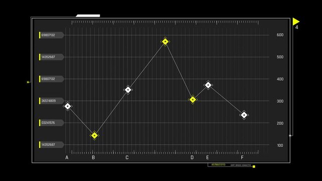 Futuristic Sci Fi HUD Line Chart with Dynamic Data Points and Grid Interface