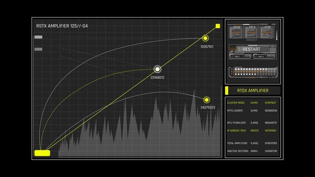 Futuristic Sci Fi HUD Telemetry Screen with Signal Amplifier Graph Curves and System Parameters Sidebar