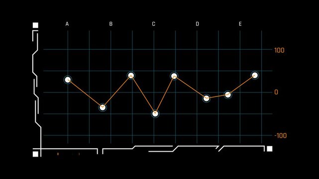 Futuristic Sci-Fi HUD Line Graph with Orange Scale and Coordinate Grid on Black Background