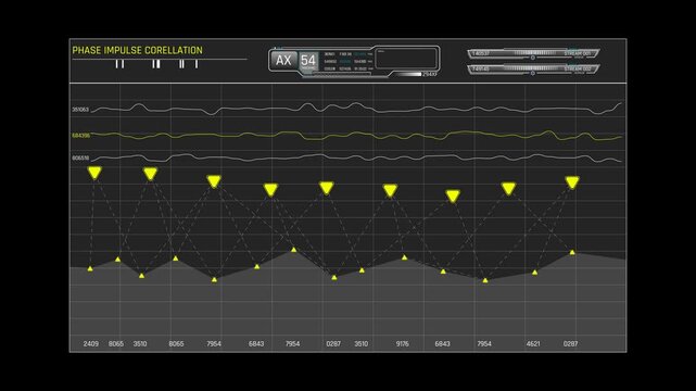 Futuristic Sci Fi HUD Phase Impulse Correlation Graph with Waveforms and Telemetry Display