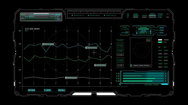 Futuristic Sci Fi HUD Side Graph Waveform Telemetry Monitor to Track Real Time Spacecraft Server Network Data on Screen