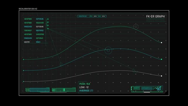 Futuristic HUD Recalibrator Screen display curved line graph to analyze scientific database inside spaceship cockpit