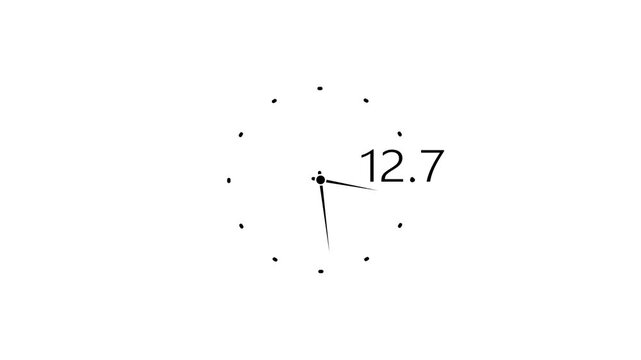 Minimalist white analog clock face with a thin outline and subtle tick marks, displaying the digital number 12.7 against a clean white background, signifying a particular time or a measured interval