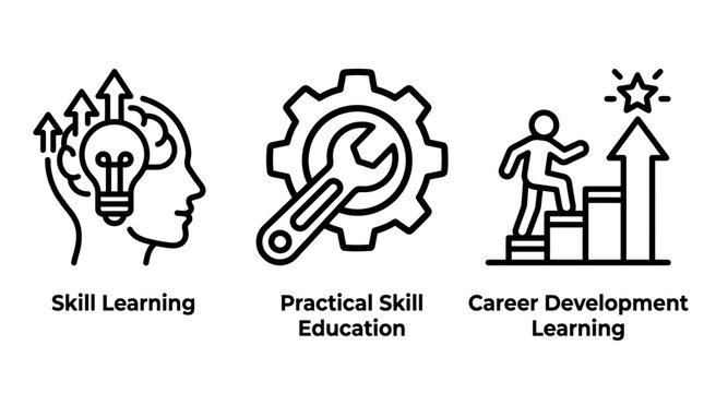 Skill learning and professional career development concept outline icons with learning development education training professional practical achievement improvement knowledge business
