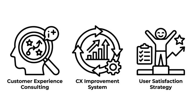 Business consulting customer experience user satisfaction strategy improvement icons set with customer experience consulting improvement satisfaction strategy business management professional