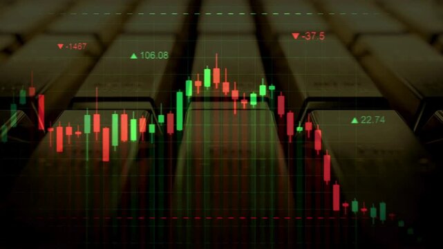 Close-up of stacked gold bars with a translucent red and green candlestick chart overlay. Represents gold market volatility, trading, and investment.