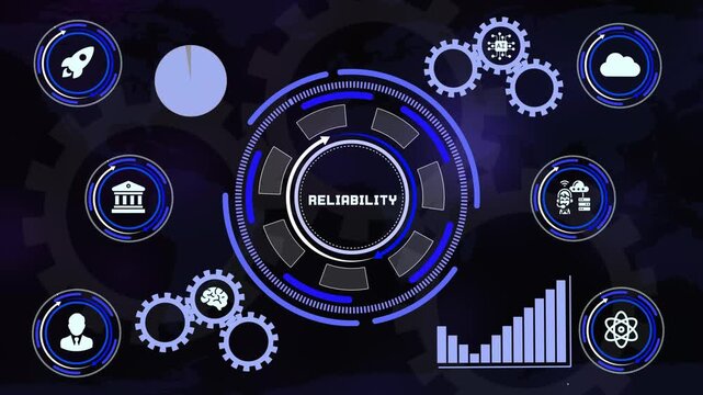 Digital reliability and system stability concept with futuristic hud interface gears rocket bank user profile ai brain server chart and science icons.