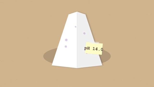 Animated Chemical PH Scale Measurement on White 3D Pyramid Object