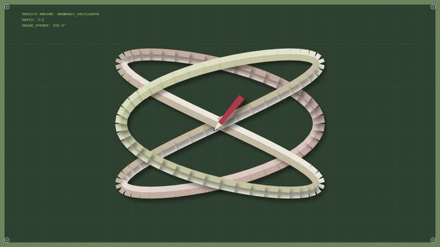 Mathematical harmonic oscillator drawing an abstract geometric shape