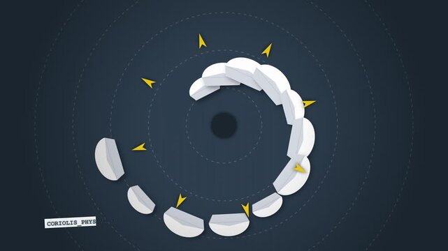 Abstract animation of white blocks rotating in a spiral motion pattern