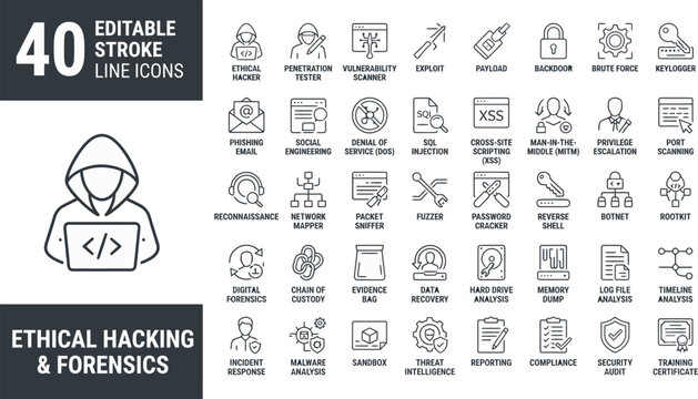 Ethical Hacking and Digital Forensics Line Icons Set with Editable Strokes for Cybersecurity
Comprehensive Penetration Testing, Malware Analysis, Incident Response, and Network Security Vector Illustr